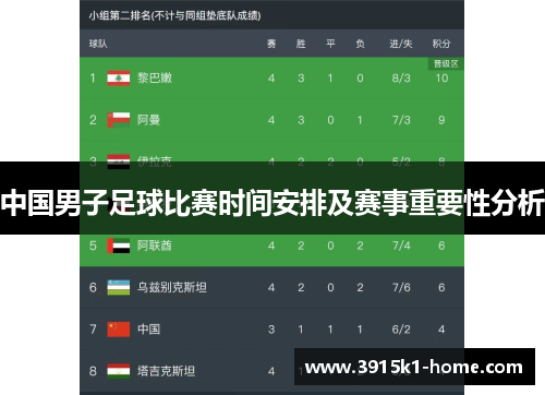 中国男子足球比赛时间安排及赛事重要性分析